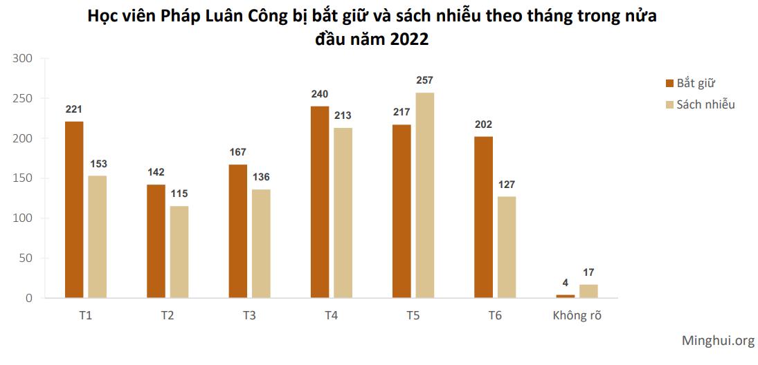 Nua_dau_2022_anh1.jpg Nua_dau_2022_anh1.jpg