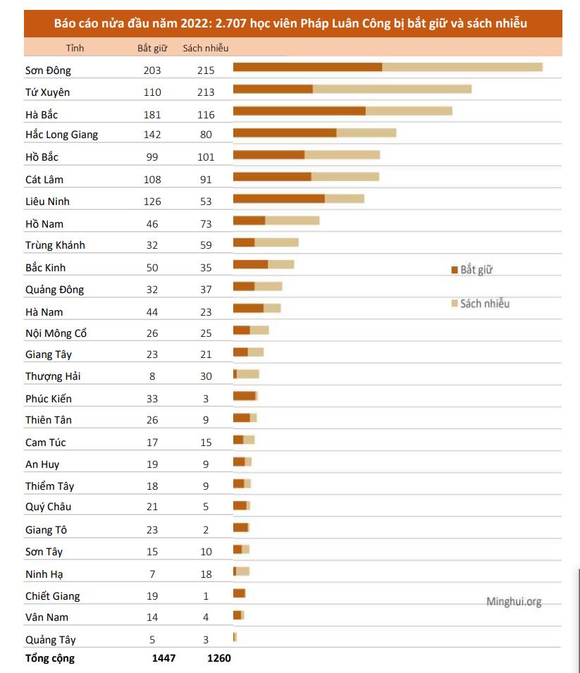Nua_dau_2022_anh2.jpg Nua_dau_2022_anh2.jpg