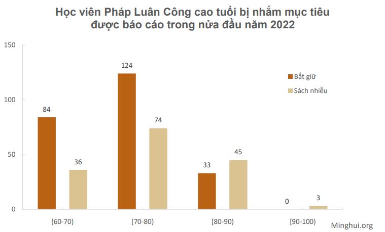 Nua_dau_2022_anh3.jpg Nua_dau_2022_anh3.jpg
