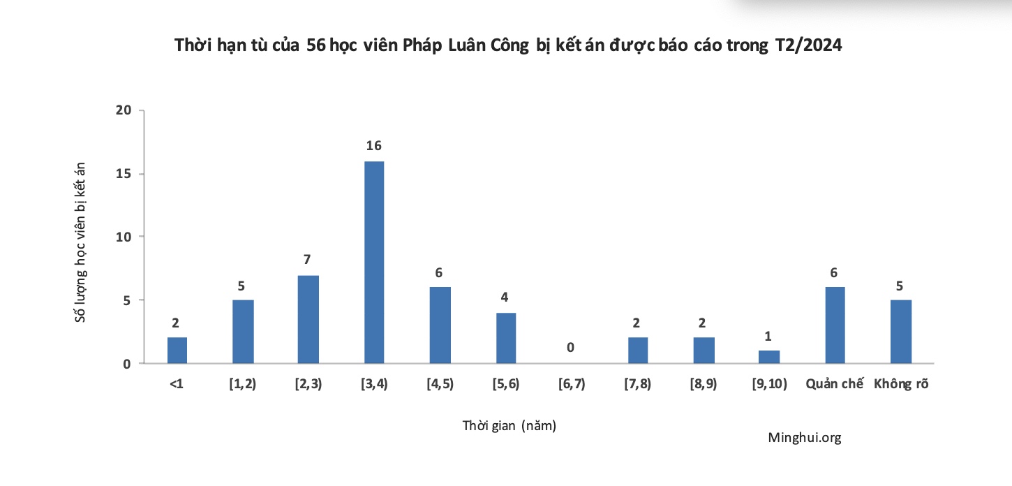 24mar22-bd2.jpg 24mar22-bd2.jpg