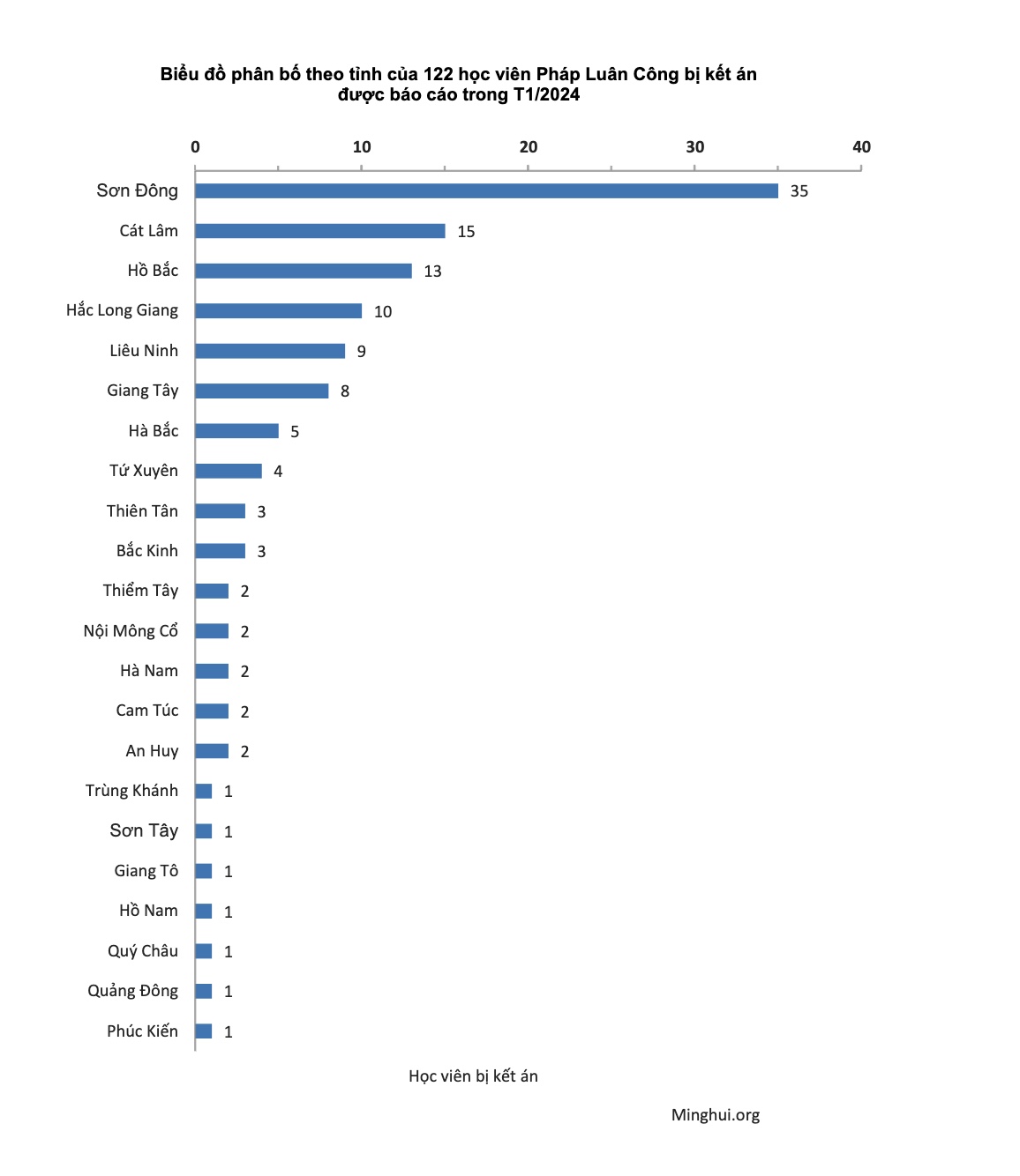 bd20240317-01.jpg bd20240317-01.jpg